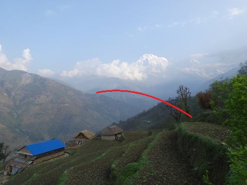 Way from Tolka to Ghandruk